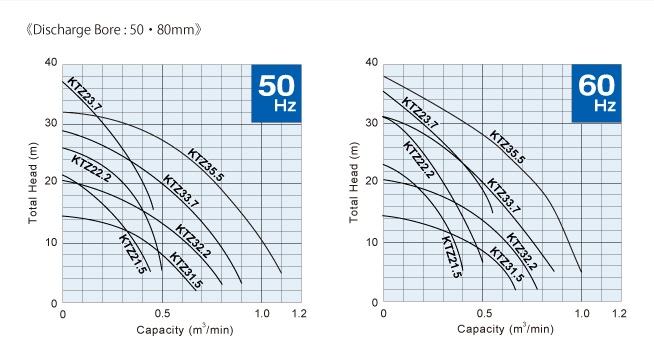 Curve-1-4