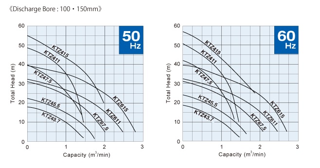 Curve-2-4