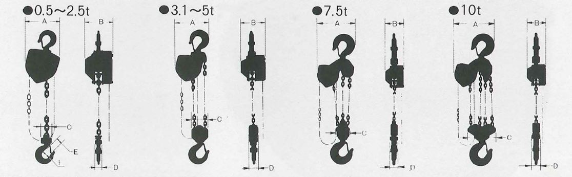 ELEPHANT KII Series