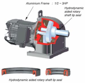 Geared Motor MET-TGD Series