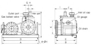 Vacuum Pump WOOSUNG WSVP Series