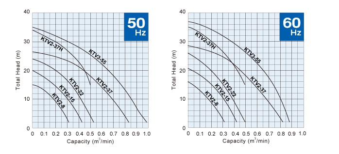 curve-11