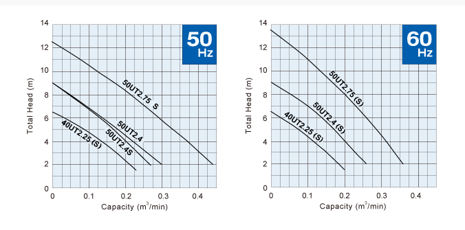 curve-8