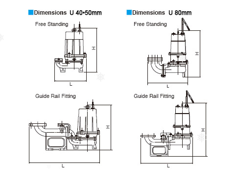 dimension-2