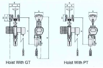 dimension-hoist-with-GT-PT