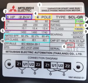 Name plate motor