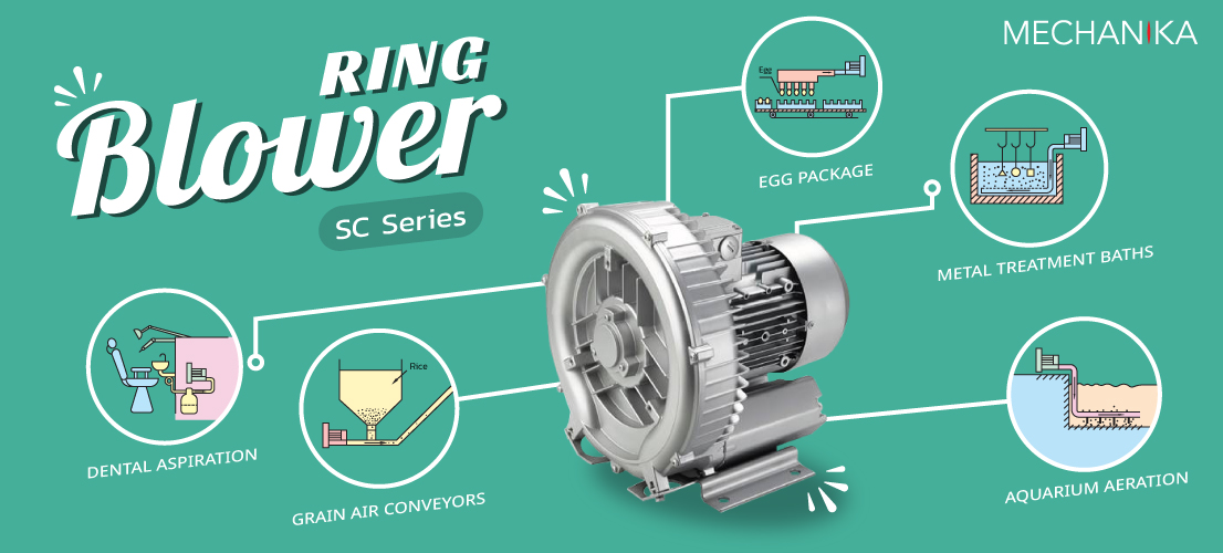 4 Processes using ring blowers to wastewater treatment