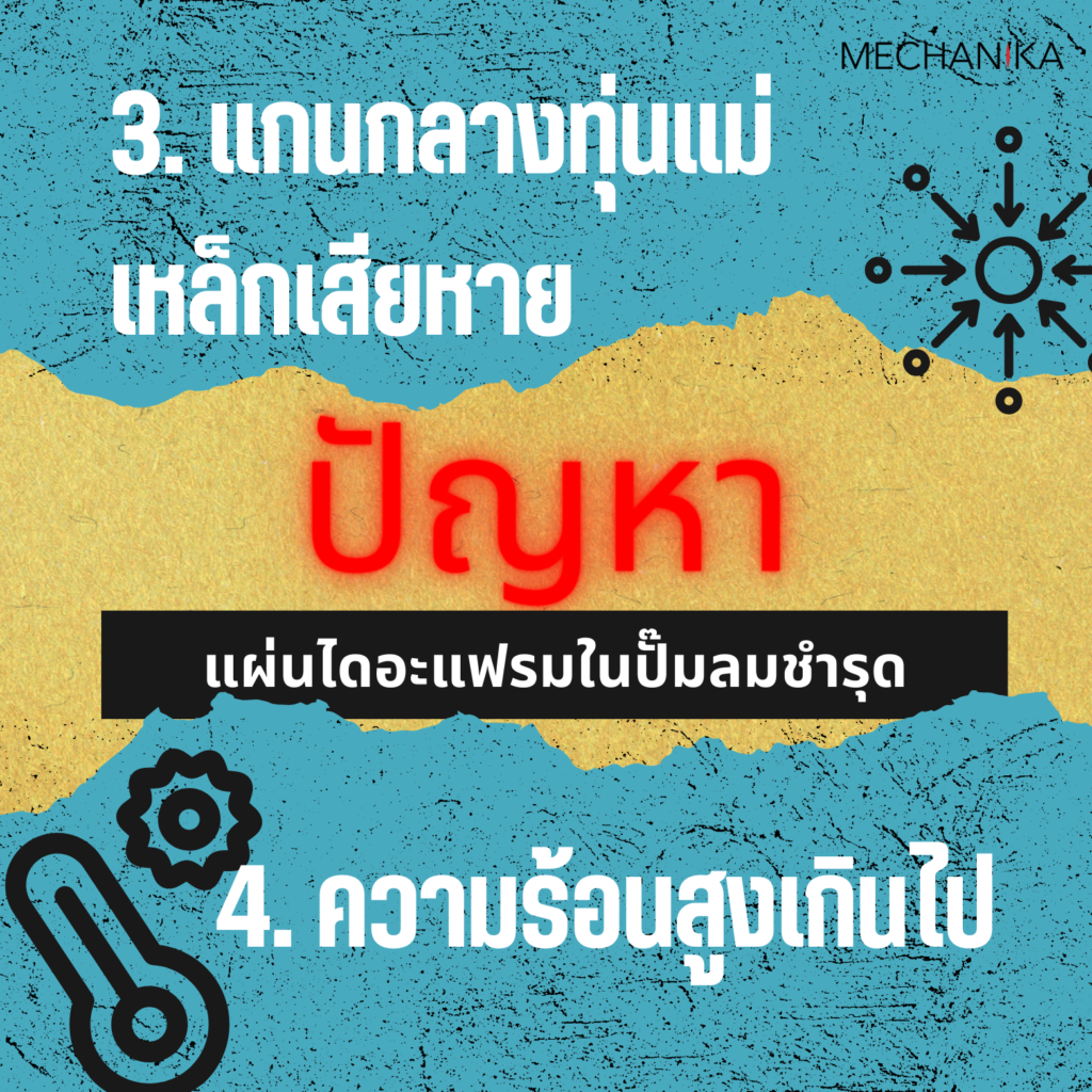 BANNER 2 - แผ่นไดอะแฟรมปั๊มลม