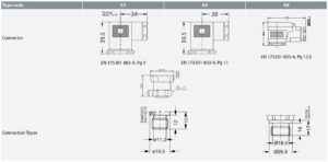 DANFOSS DST P40I Series dimension