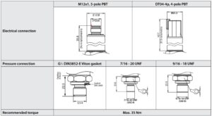 DANFOSS DST P92S Series SIL2 Dimensions