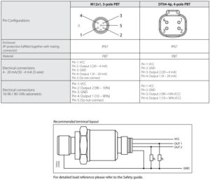 DANFOSS DST P92S Series SIL2 Dimensions2