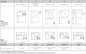 DANFOSS MBS 1200/1250 Series dimension