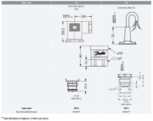 DANFOSS MBS 4010 Series dimemsion