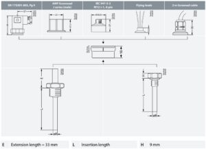 DANFOSS MBT 3560 Series 2