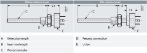 DANFOSS MBT 5250 Series Dimesion