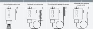 DANFOSS RT Series odering 4