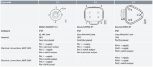 Electrical connections