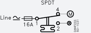 KP Contact system