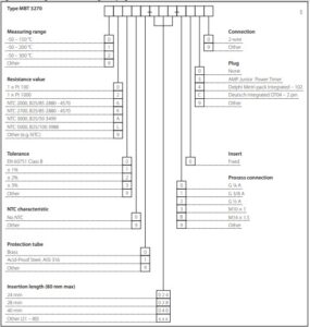 Ordering for MBT 3270 – Integrated plug version